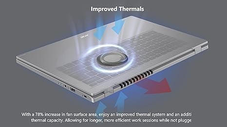 Acer Aspire 3 A314-36P-35UU Slim Laptop | 14.0" Full HD IPS Display | Intel Core i3-N305 Processor | Intel UHD Graphics | 8GB LPDDR5 | 128GB NVMe SSD | Wi-Fi 6 | Windows 11 Home in S Mode,Silver